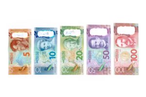 Buy New Zealand Dollars online
