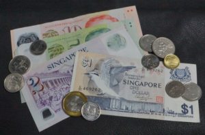 What You Need to Know About Currency in Singapore