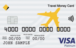 Best Travel Cards for Australians Visiting China | S Money