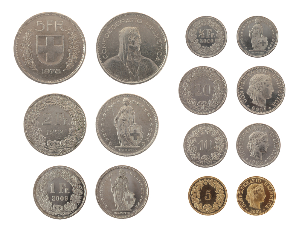 Swiss Coins